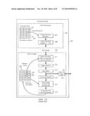 REAL-TIME VIDEO IMAGE PROCESSING diagram and image