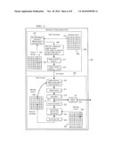 REAL-TIME VIDEO IMAGE PROCESSING diagram and image