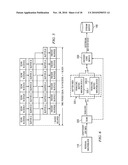 ENCODERS, DECODERS, CODECS AND SYSTEMS AND PROCESSES FOR THEIR OPERATION AND MANUFACTURE diagram and image