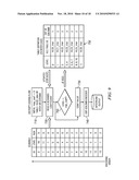 ENCODERS, DECODERS, CODECS AND SYSTEMS AND PROCESSES FOR THEIR OPERATION AND MANUFACTURE diagram and image