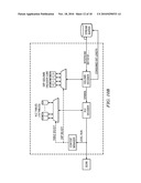 ENCODERS, DECODERS, CODECS AND SYSTEMS AND PROCESSES FOR THEIR OPERATION AND MANUFACTURE diagram and image