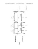 BASE STATION, MOBILE STATION AND METHOD diagram and image