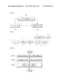 OFDM TRANSMISSION/RECEPTION DEVICE FOR TRANSMITTING AND RECEIVING OFDM SYMBOLS HAVING A VARIABLE DATA TRANSMISSION RATE AND METHOD THEREOF diagram and image