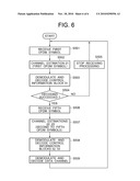 RADIO SIGNAL TRANSMISSION DEVICE, RADIO SIGNAL TRANSMISSION METHOD, RADIO SIGNAL RECEPTION DEVICE, RADIO SIGNAL RECEPTION METHOD, AND RADIO SIGNAL RECEPTION PROGRAM diagram and image