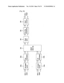 APPARATUS FOR TRANSMITTING AND RECEIVING A SIGNAL AND METHOD FOR TRANSMITTING AND RECEIVING A SIGNAL diagram and image