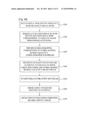 APPARATUS FOR TRANSMITTING AND RECEIVING A SIGNAL AND METHOD FOR TRANSMITTING AND RECEIVING A SIGNAL diagram and image