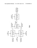 Hybrid Radio Frequency Transmitter diagram and image