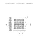 CONSTELLATION RECOVERY FOR QUADRATURE AMPLITUDE MODULATION diagram and image