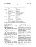 METHOD AND APPARATUS FOR CHANNEL ESTIMATION IN OFDM diagram and image