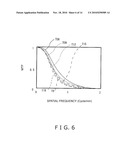 X-RAY INSPECTION DEVICE diagram and image