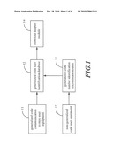 Generalized Code Communication System diagram and image