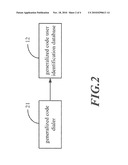 Generalized Code Communication System diagram and image