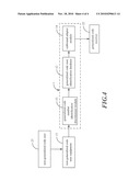 Generalized Code Communication System diagram and image