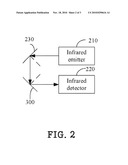 TELEPHONE WITH STATE DETECTION USING INFRARED diagram and image
