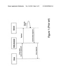  Method and Apparatus for Authenticating a User diagram and image