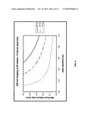 LONG DISTANCE MULTIMODAL BIOMETRIC SYSTEM AND METHOD diagram and image