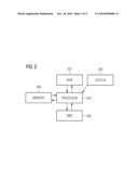 METHOD AND APPARATUS FOR CALIBRATING MEDICAL IMAGE DATA diagram and image