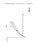 EXAMINATION OF A REGION USING DUAL-ENERGY RADIATION diagram and image