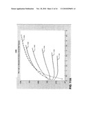 EXAMINATION OF A REGION USING DUAL-ENERGY RADIATION diagram and image