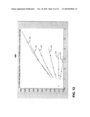 EXAMINATION OF A REGION USING DUAL-ENERGY RADIATION diagram and image