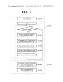 IMAGE RETRIEVAL APPARATUS, CONTROL METHOD FOR THE SAME, AND STORAGE MEDIUM diagram and image