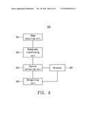 METHOD AND APPARATUS FOR RECOGNIZING TYPES OF VEHICLES diagram and image