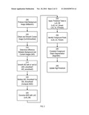 SYSTEM AND METHOD FOR MOTION DETECTION IN A SURVEILLANCE VIDEO diagram and image