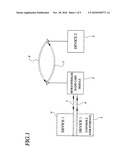 Wireless Communication System and Method for Photographic Flash Synchronization diagram and image