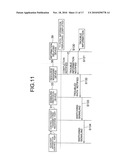 COMMUNICATION APPARATUS, APPARATUS ACTIVATION CONTROL METHOD, COMMUNICATION CONTROL METHOD, AND COMMUNICATION CONTROL PROGRAM diagram and image