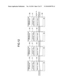 COMMUNICATION APPARATUS, APPARATUS ACTIVATION CONTROL METHOD, COMMUNICATION CONTROL METHOD, AND COMMUNICATION CONTROL PROGRAM diagram and image