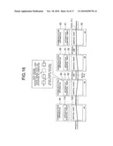 COMMUNICATION APPARATUS, APPARATUS ACTIVATION CONTROL METHOD, COMMUNICATION CONTROL METHOD, AND COMMUNICATION CONTROL PROGRAM diagram and image