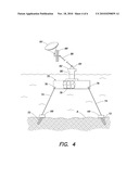 ANCHORING SYSTEM FOR ANCHORING A BASE THAT SUPPORTS A WIND TURBINE diagram and image