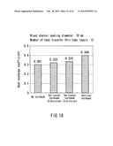 MEDICAL HEAT EXCHANGER, MANUFACTURING METHOD THEREOF AND ARTIFICIAL LUNG DEVICE diagram and image