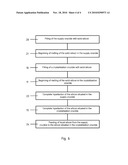 METHOD AND DEVICE FOR PROVIDING LIQUID SILICON diagram and image