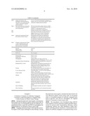 SOLID IN OIL/WATER EMULSION-DIFFUSION-EVAPORATION FORMULATION FOR PREPARING CURCUMIN-LOADED PLGA NANOPARTICLES diagram and image