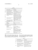 SOLID IN OIL/WATER EMULSION-DIFFUSION-EVAPORATION FORMULATION FOR PREPARING CURCUMIN-LOADED PLGA NANOPARTICLES diagram and image