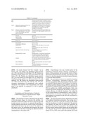 SOLID IN OIL/WATER EMULSION-DIFFUSION-EVAPORATION FORMULATION FOR PREPARING CURCUMIN-LOADED PLGA NANOPARTICLES diagram and image