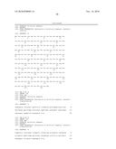 MACROMOLECULAR COMPOSITIONS THAT CROSS THE BLOOD-BRAIN BARRIER AND METHODS OF USE THEREOF diagram and image