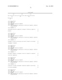 MACROMOLECULAR COMPOSITIONS THAT CROSS THE BLOOD-BRAIN BARRIER AND METHODS OF USE THEREOF diagram and image