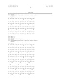 MACROMOLECULAR COMPOSITIONS THAT CROSS THE BLOOD-BRAIN BARRIER AND METHODS OF USE THEREOF diagram and image