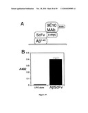 MACROMOLECULAR COMPOSITIONS THAT CROSS THE BLOOD-BRAIN BARRIER AND METHODS OF USE THEREOF diagram and image