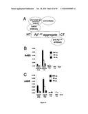 MACROMOLECULAR COMPOSITIONS THAT CROSS THE BLOOD-BRAIN BARRIER AND METHODS OF USE THEREOF diagram and image