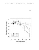 THERAPEUTIC USE OF DIAMINOPHENOTHIAZINES diagram and image