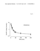 THERAPEUTIC USE OF DIAMINOPHENOTHIAZINES diagram and image