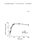 THERAPEUTIC USE OF DIAMINOPHENOTHIAZINES diagram and image