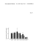 THERAPEUTIC USE OF DIAMINOPHENOTHIAZINES diagram and image