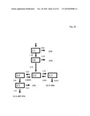 THERAPEUTIC USE OF DIAMINOPHENOTHIAZINES diagram and image