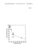 THERAPEUTIC USE OF DIAMINOPHENOTHIAZINES diagram and image