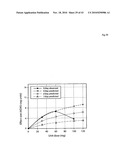 THERAPEUTIC USE OF DIAMINOPHENOTHIAZINES diagram and image