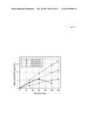 THERAPEUTIC USE OF DIAMINOPHENOTHIAZINES diagram and image